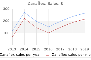 buy zanaflex 2 mg with amex