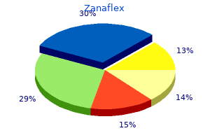 buy cheap zanaflex 4mg