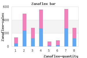 buy zanaflex 2 mg with mastercard