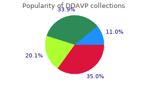 purchase ddavp 10 mcg otc