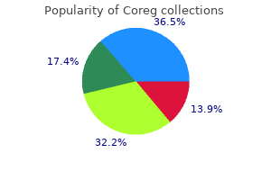 buy 12.5 mg coreg with amex