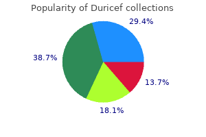 order duricef 500 mg visa