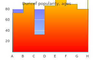 buy duricef 500 mg with amex
