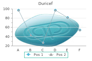 generic duricef 500mg with mastercard