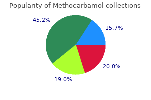 purchase 500 mg methocarbamol with amex