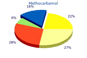 purchase methocarbamol 500mg fast delivery