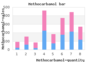 buy generic methocarbamol 500mg on-line