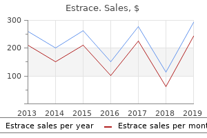 purchase 1 mg estrace otc