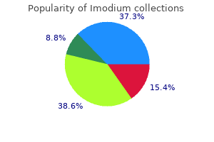 generic imodium 2 mg otc