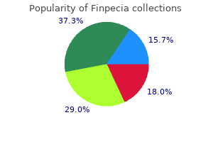 buy 1 mg finpecia with amex