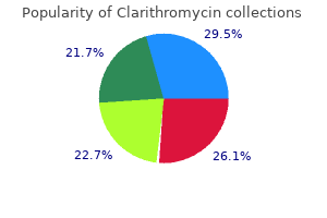 purchase 250 mg clarithromycin mastercard