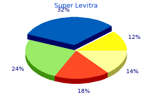 generic 80 mg super levitra otc