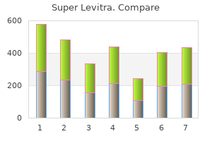 cheap super levitra 80mg fast delivery