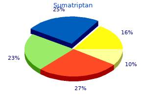 quality 50mg sumatriptan