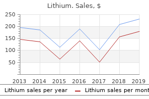 buy 150 mg lithium amex