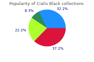 generic cialis black 800 mg without prescription