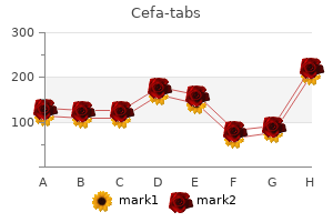 cefa-tabs 250mg mastercard