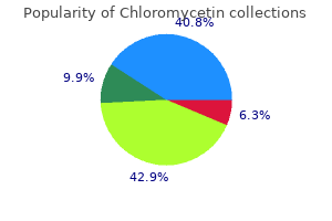 500 mg chloromycetin with mastercard