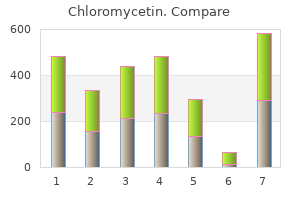 cheap chloromycetin 500 mg without a prescription