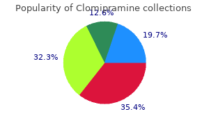 cheap clomipramine 75 mg visa