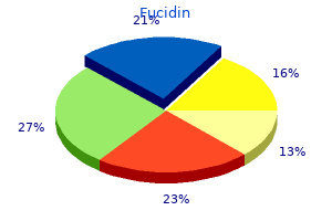 buy 10 gm fucidin with mastercard