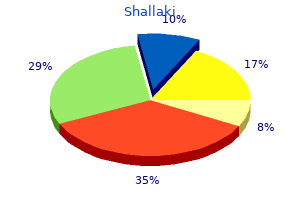 effective shallaki 60caps