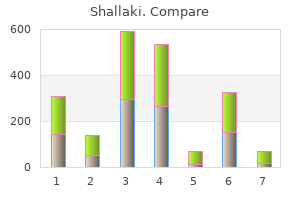 buy shallaki 60caps low price