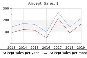 buy 10 mg aricept with visa