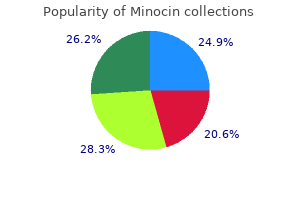 order minocin 50 mg with amex