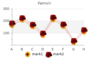 cheap famvir 250mg without prescription