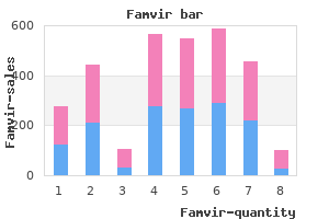 cheap 250 mg famvir amex