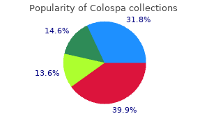 proven colospa 135 mg
