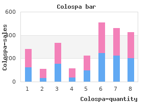 safe colospa 135mg