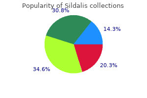 cheap sildalis 120 mg free shipping