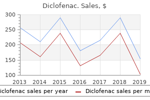 order diclofenac 100 mg with amex