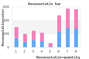 discount rosuvastatin 10mg online