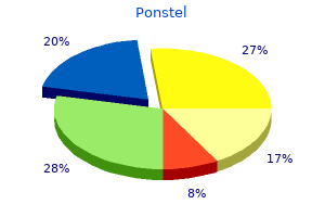 trusted 250 mg ponstel
