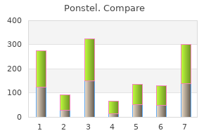 buy discount ponstel 500 mg on-line