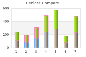 discount benicar 10mg on-line