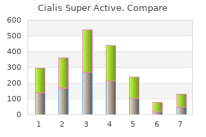 safe cialis super active 20mg