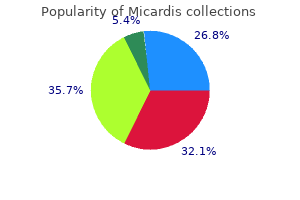 order micardis 20mg otc