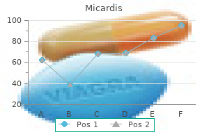 buy micardis 20 mg with amex