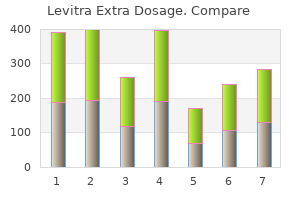 levitra extra dosage 40mg low cost