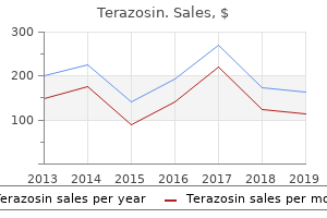 cheap terazosin 1 mg visa