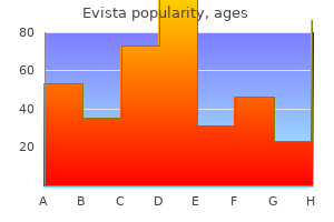 buy generic evista 60mg online