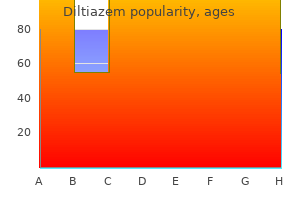 generic diltiazem 180mg with mastercard