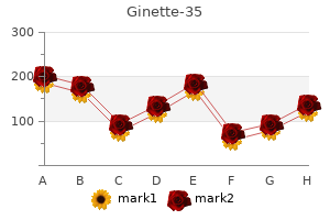 order ginette-35 2 mg on line