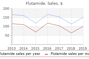 purchase 250mg flutamide with visa