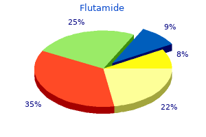 order 250 mg flutamide amex