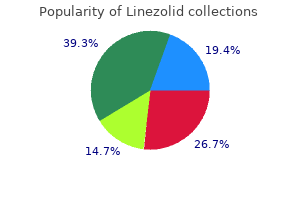 linezolid 600 mg without a prescription